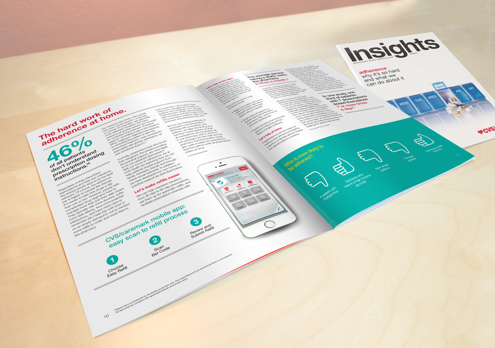 CVS-insights-cover-and-spread-hero
